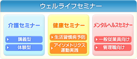�E�F�����C�t�Z�~�i�[