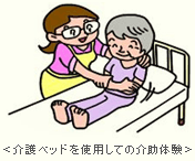 介護ベッドを使用しての介助体験